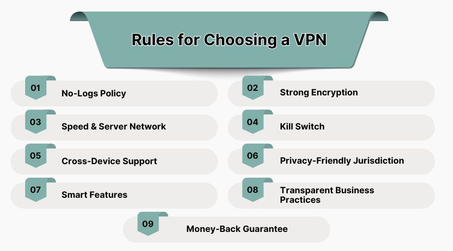 Rules for Choosing a VPN